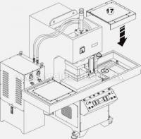 High Frequency & High Pressure Welding/Packing/Embossing Machine