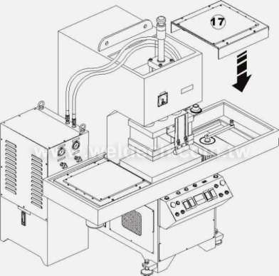 High Frequency & High Pressure Embossing/Welding Machine Высокочастотная и высокотемпературная тисняющая / сварочная машина